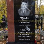 Комплексы из гранита
