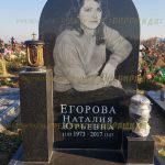 Комплексы из гранита