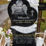 Детские памятники